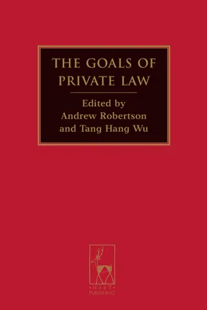 The Goals of Private Law