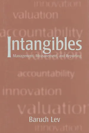 Intangibles