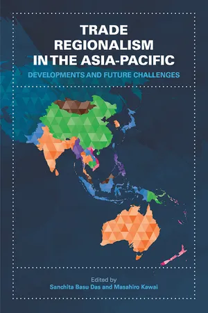 Trade Regionalism in the Asia-Pacific