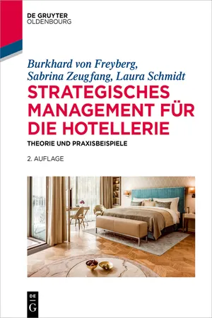 Strategisches Management für die Hotellerie