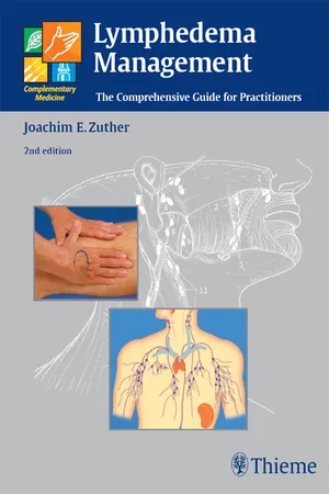 Lymphedema Management