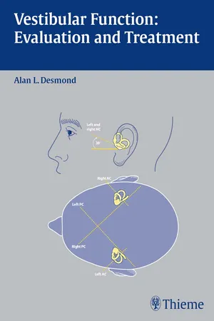 Vestibular Function