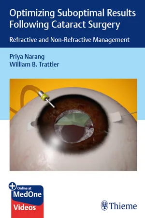 Optimizing Suboptimal Results Following Cataract Surgery