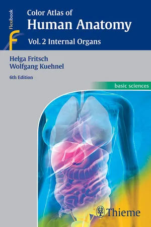 Color Atlas of Human Anatomy, Vol. 2: Internal Organs