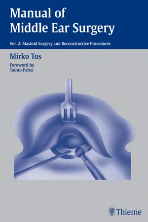 Manual of Middle Ear Surgery