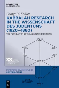 Kabbalah Research in the Wissenschaft des Judentums_cover