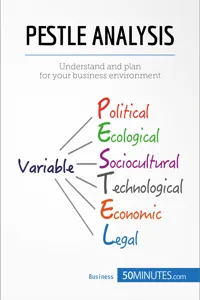 PESTLE Analysis_cover