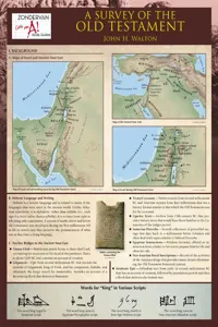 A Survey of the Old Testament Laminated Sheet_cover