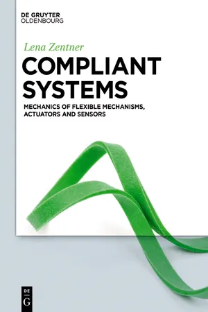 Compliant systems