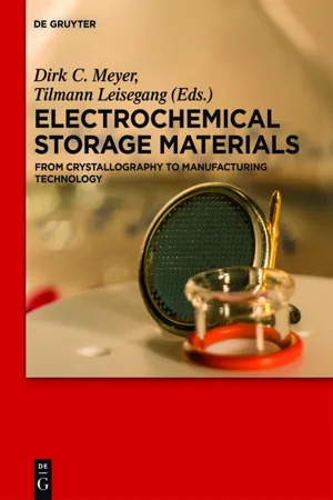 Electrochemical Storage Materials