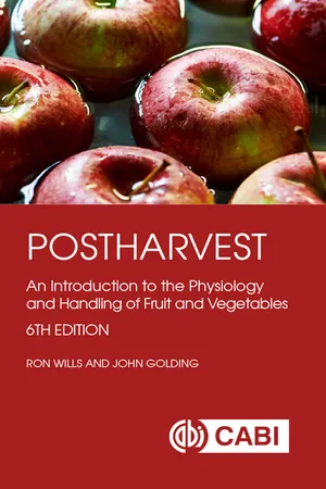 Postharvest