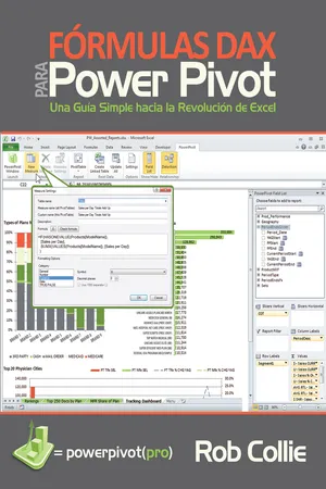 Fórmulas DAX para PowerPivot