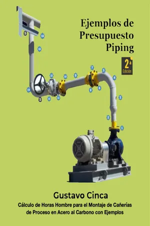 Ejemplos de Presupuesto - Piping