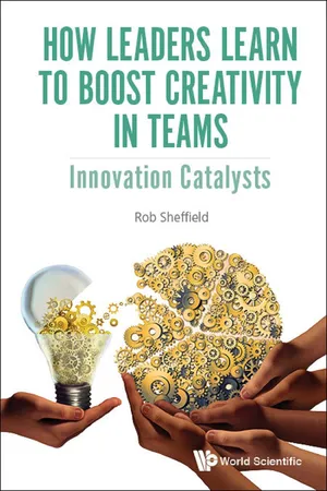 How Leaders Learn to Boost Creativity in Teams