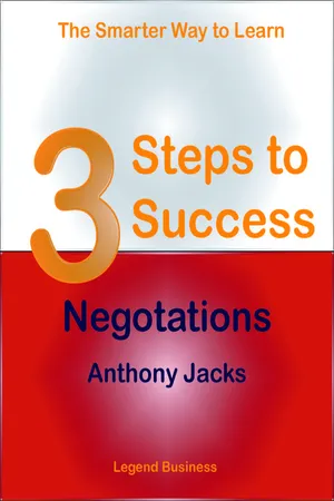 3 Steps to Success: Negotiations