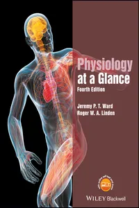 Physiology at a Glance_cover