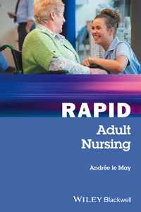 Rapid Adult Nursing_cover