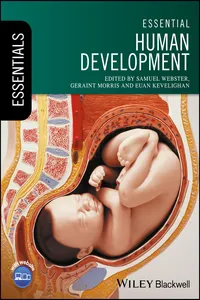 Essential Human Development_cover