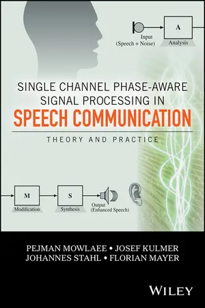 Single Channel Phase-Aware Signal Processing in Speech Communication