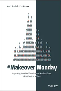 #MakeoverMonday_cover