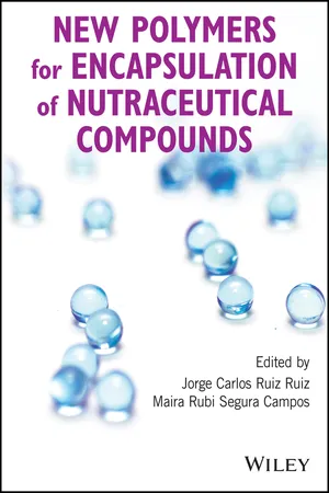 New Polymers for Encapsulation of Nutraceutical Compounds