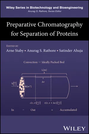 Preparative Chromatography for Separation of Proteins