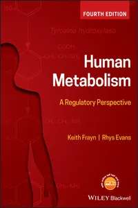 Human Metabolism_cover