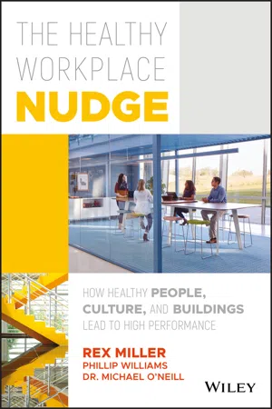 The Healthy Workplace Nudge