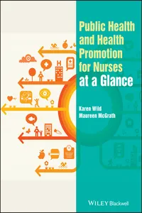 Public Health and Health Promotion for Nurses at a Glance_cover