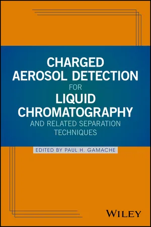 Charged Aerosol Detection for Liquid Chromatography and Related Separation Techniques