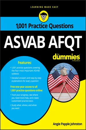 ASVAB AFQT