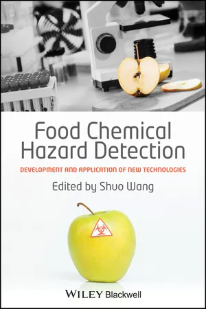 Food Chemical Hazard Detection