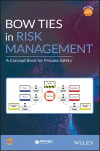 Bow Ties in Risk Management_cover