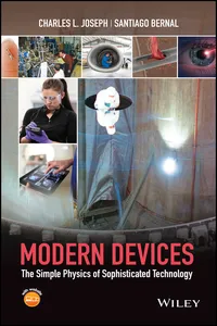 Modern Devices_cover