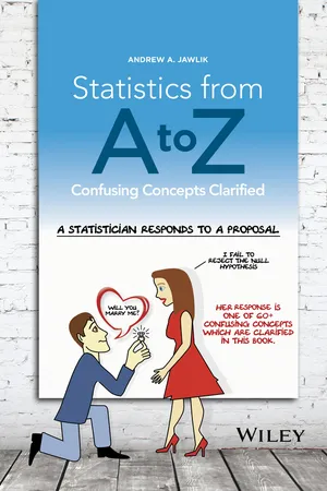 Statistics from A to Z