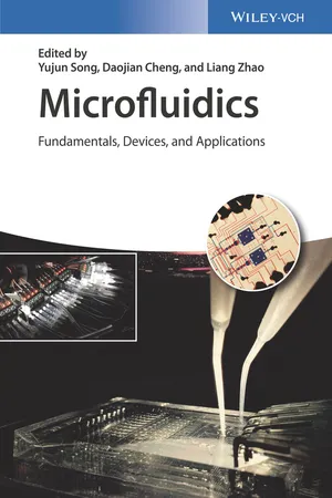 Microfluidics