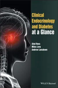 Clinical Endocrinology and Diabetes at a Glance_cover