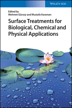 Surface Treatments for Biological, Chemical and Physical Applications