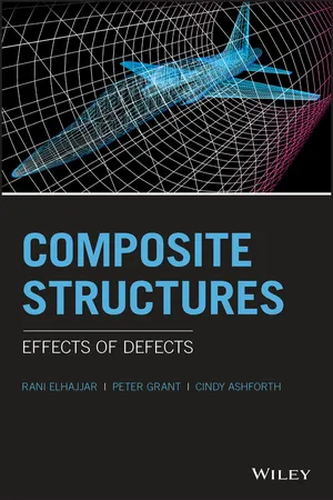 Composite Structures