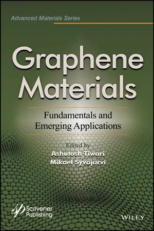 Graphene Materials