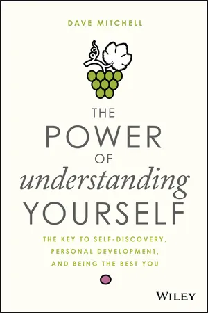 The Power of Understanding Yourself