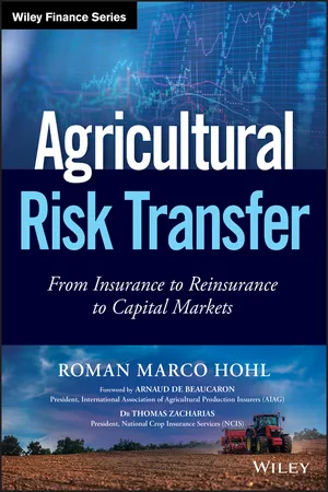 Agricultural Risk Transfer