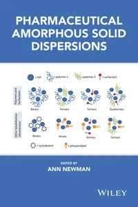 Pharmaceutical Amorphous Solid Dispersions_cover