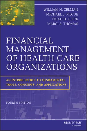 Financial Management of Health Care Organizations