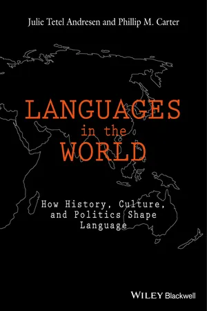 Languages In The World