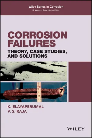 Corrosion Failures