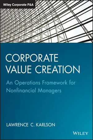 Corporate Value Creation