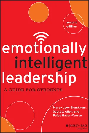 Emotionally Intelligent Leadership