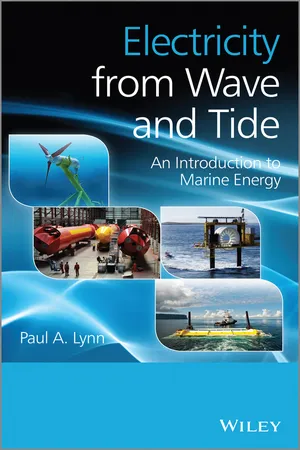 Electricity from Wave and Tide