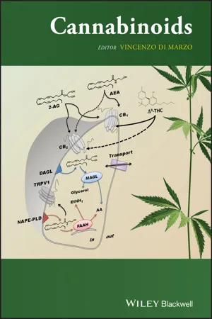 Cannabinoids